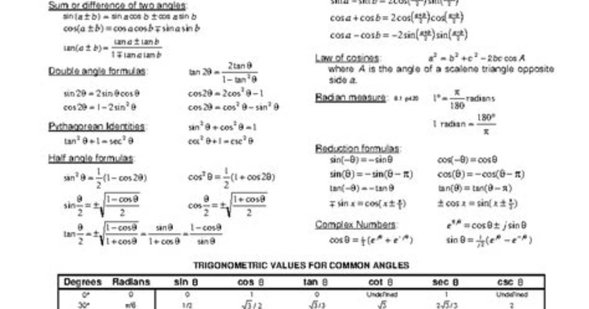 Understanding Trig Palin: a Comprehensive Guide