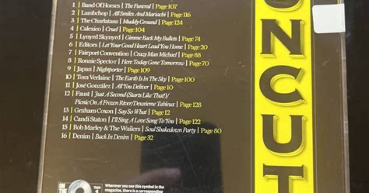Unit 3 Playlist — Playlist