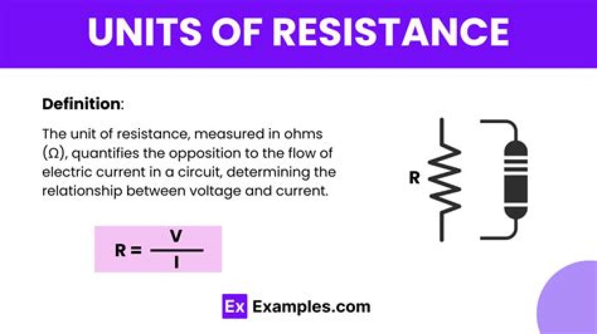 Unit to Measure Electrical Resistance