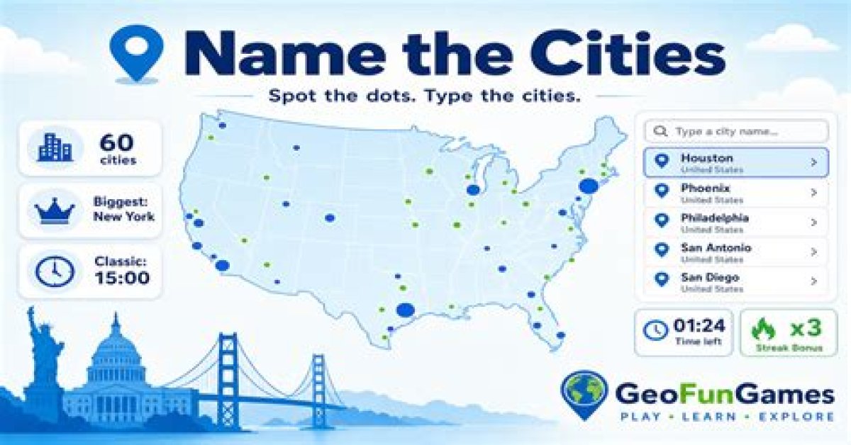 United States Cities Beginning with S Quiz