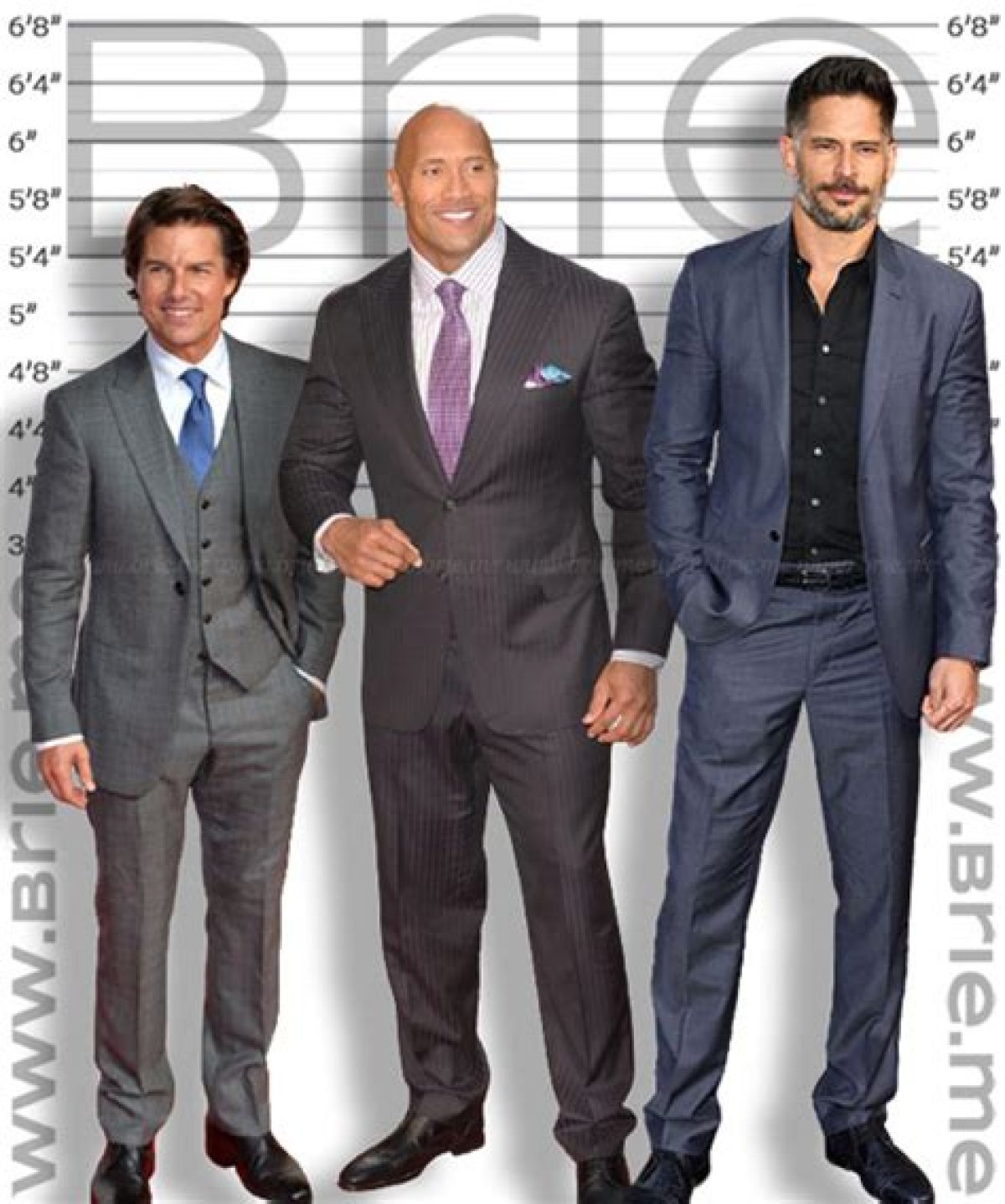 Unveiling Joe Manganiello's Height: Discoveries and Insights