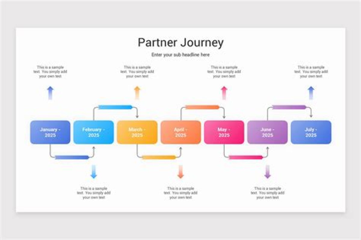 Unveiling Mark Umber’s Partner: a Journey Through Love and Partnership