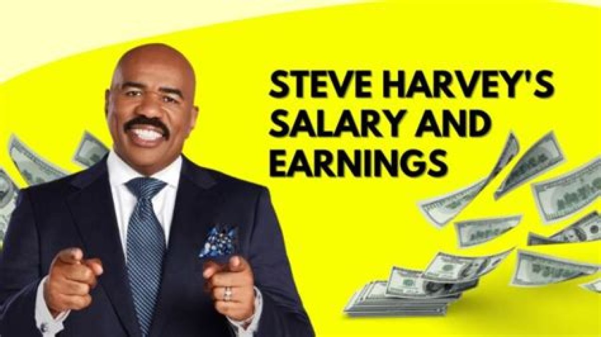 Unveiling Pat Harvey's Annual Salary: a Comprehensive Analysis
