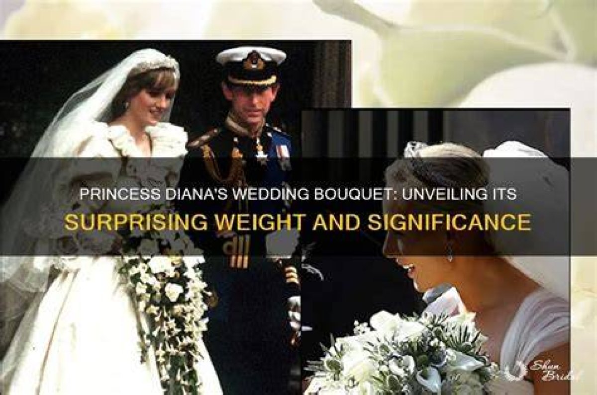 Unveiling the Beauty and Significance of Princess Diana's Aquamarine Ring