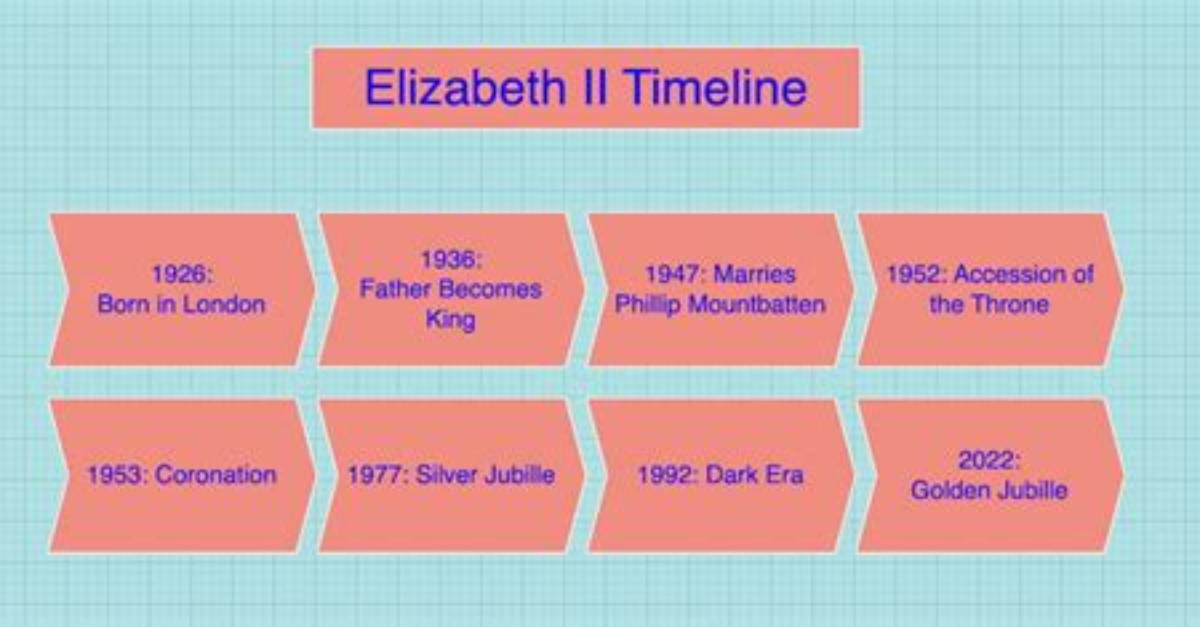 Unveiling the Life and Achievements of Elisabetta Caraccia