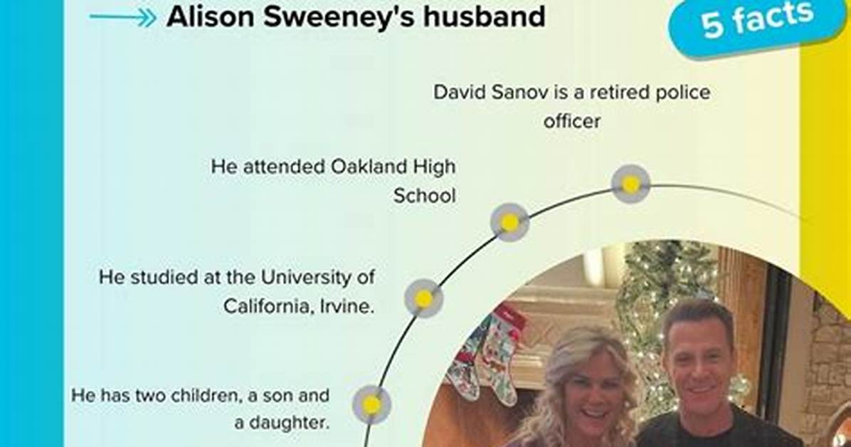 Unveiling the Mystery of David Sanov's Age