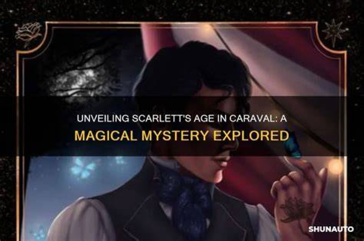 Unveiling the Mystery of Scarlett Alexis Age