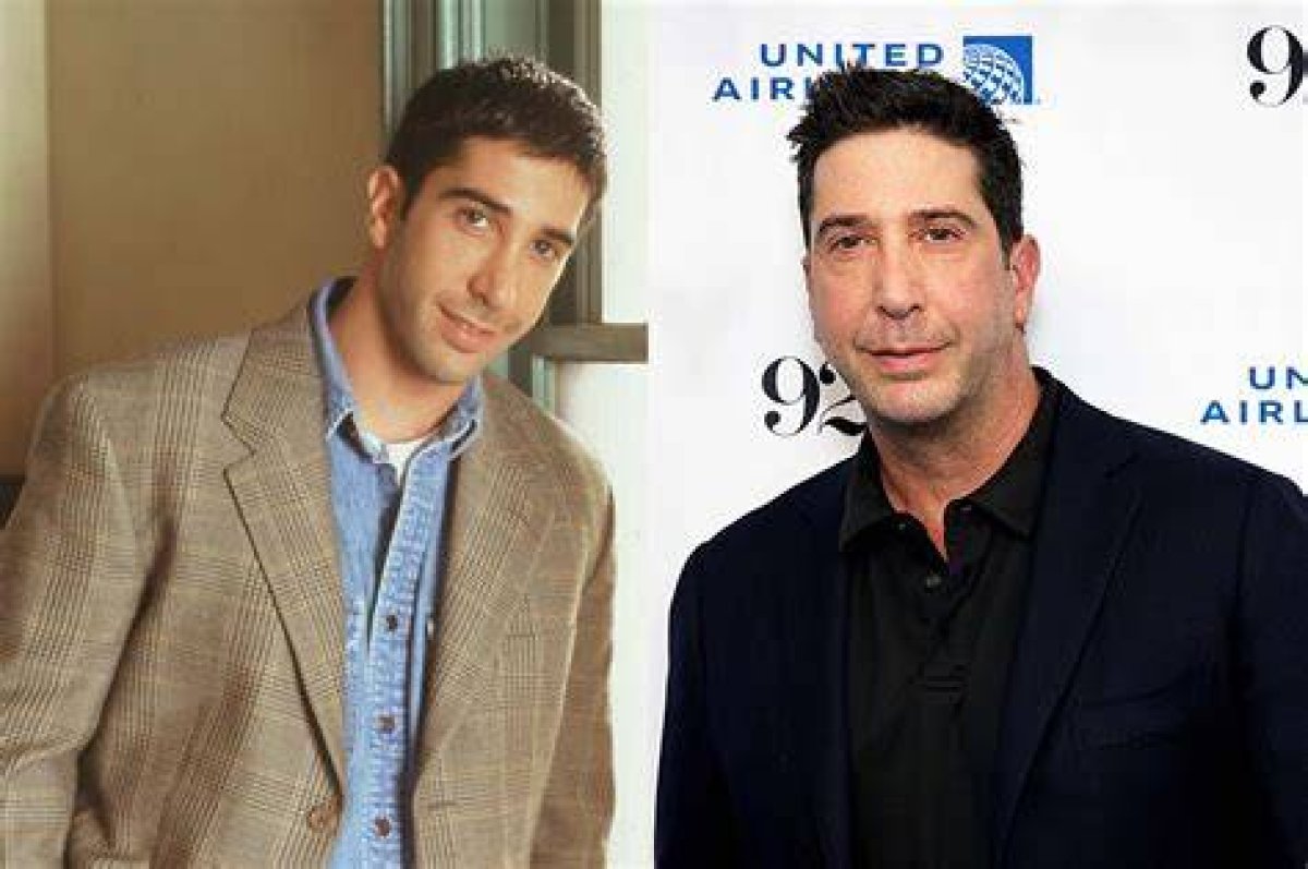 Unveiling the Tapestry of David Schwimmer's Ethnicity: a Journey of Discovery