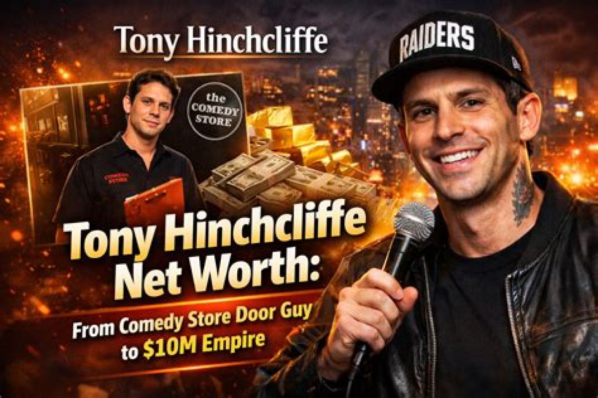 Unveiling Tony Hinchcliffe's Income: Discoveries and Insights