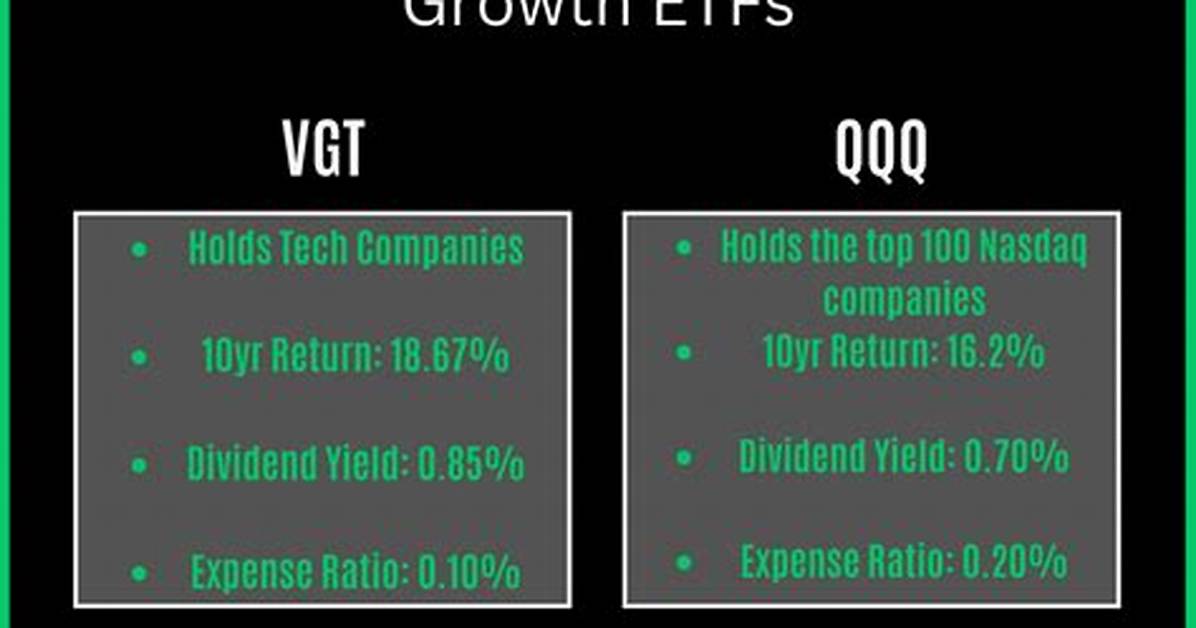 Vgt Vs. Vwo – a Comprehensive Comparison