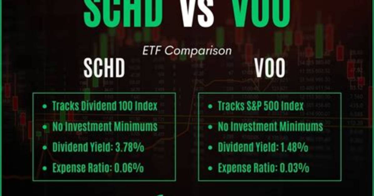Voo Vs. Vsmax – a Comprehensive Comparison
