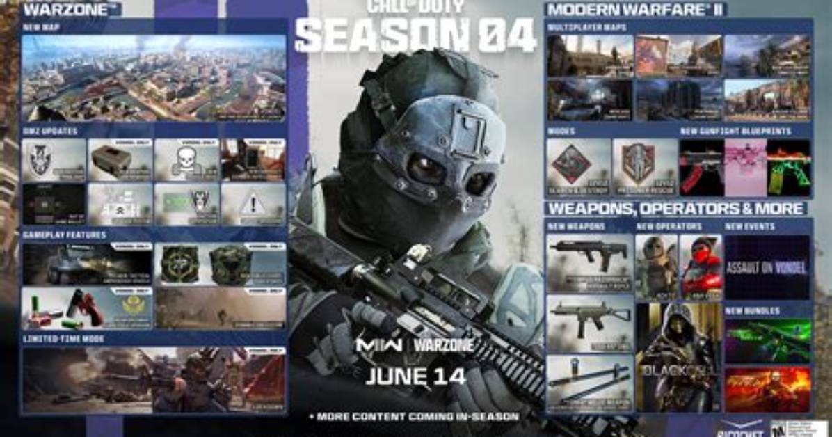 Warzone 2 Season 4: All Dmz Updates