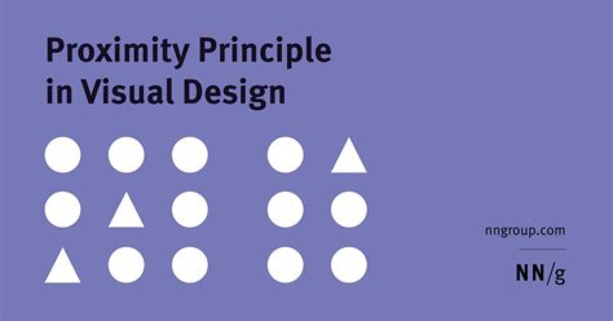 Was the Meaning of Proximity?
