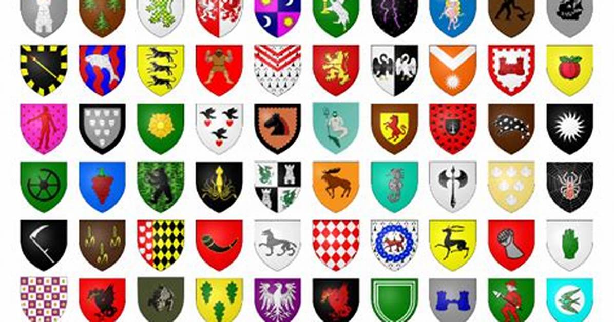 Westeros Heraldry Quiz