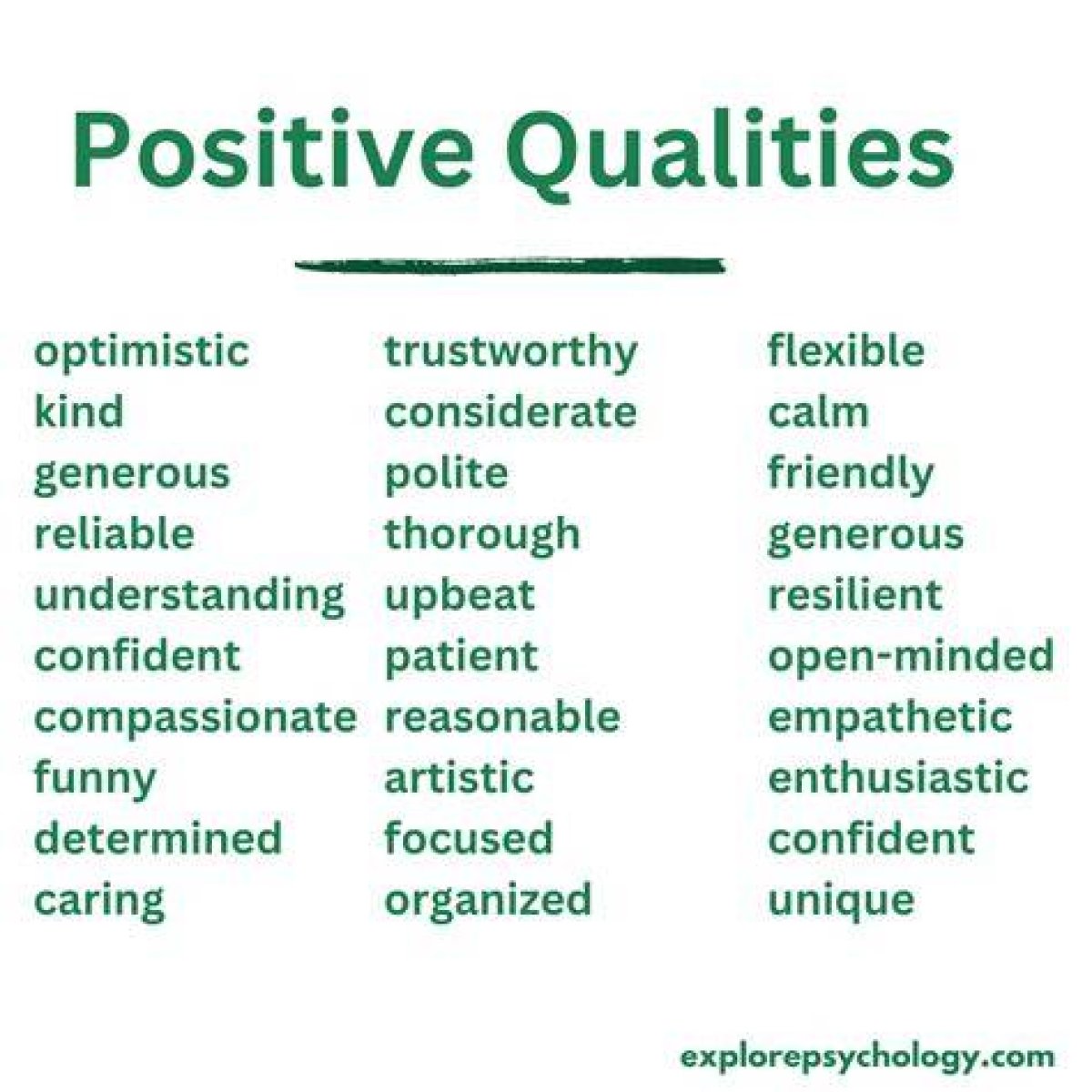 What Are 4 Qualities of a Healthy Relationship?