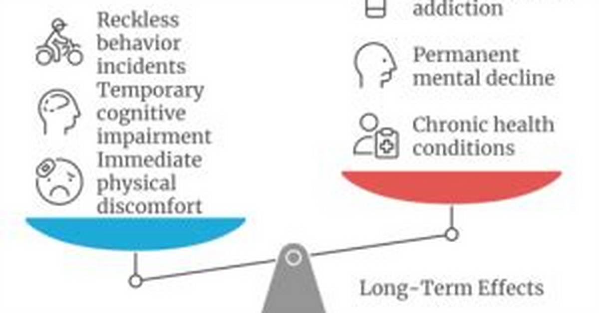 What Are the Long Term Effects of Chlamydia?