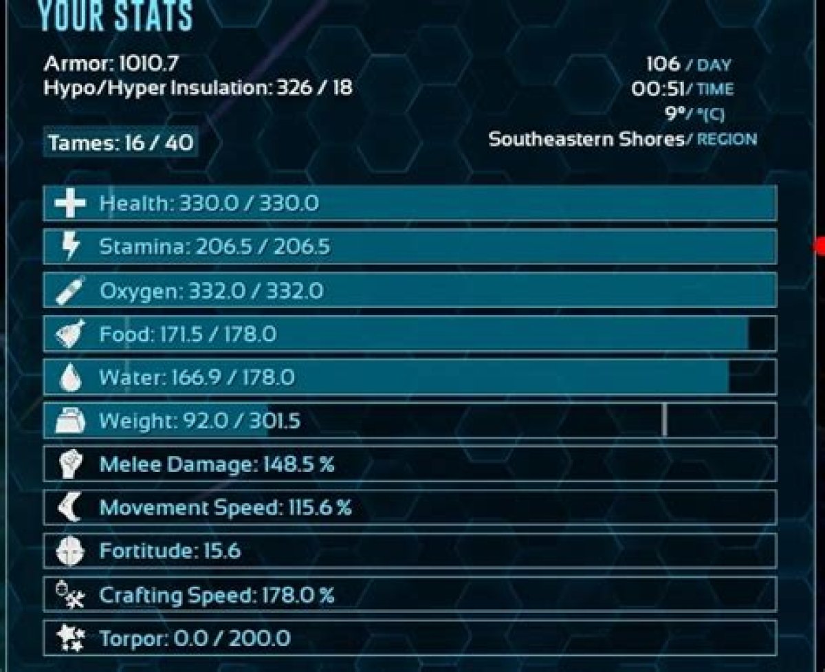 What Are the Most Useful Stats in Fallout New Vegas?