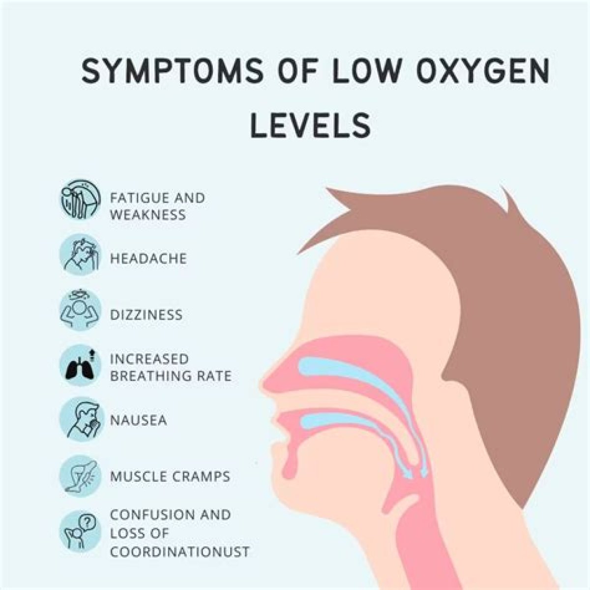 What Are the Symptoms of Low Oxygen at Night?