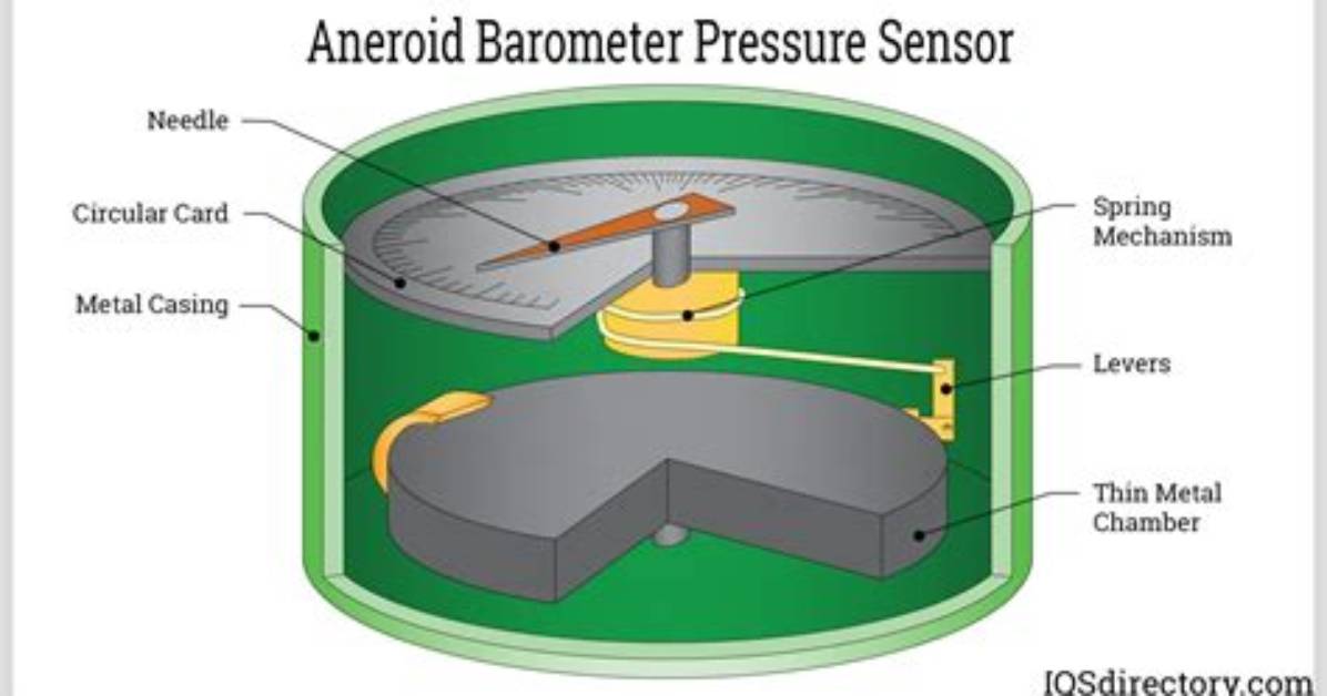 What Does a Barometric Sensor Do?