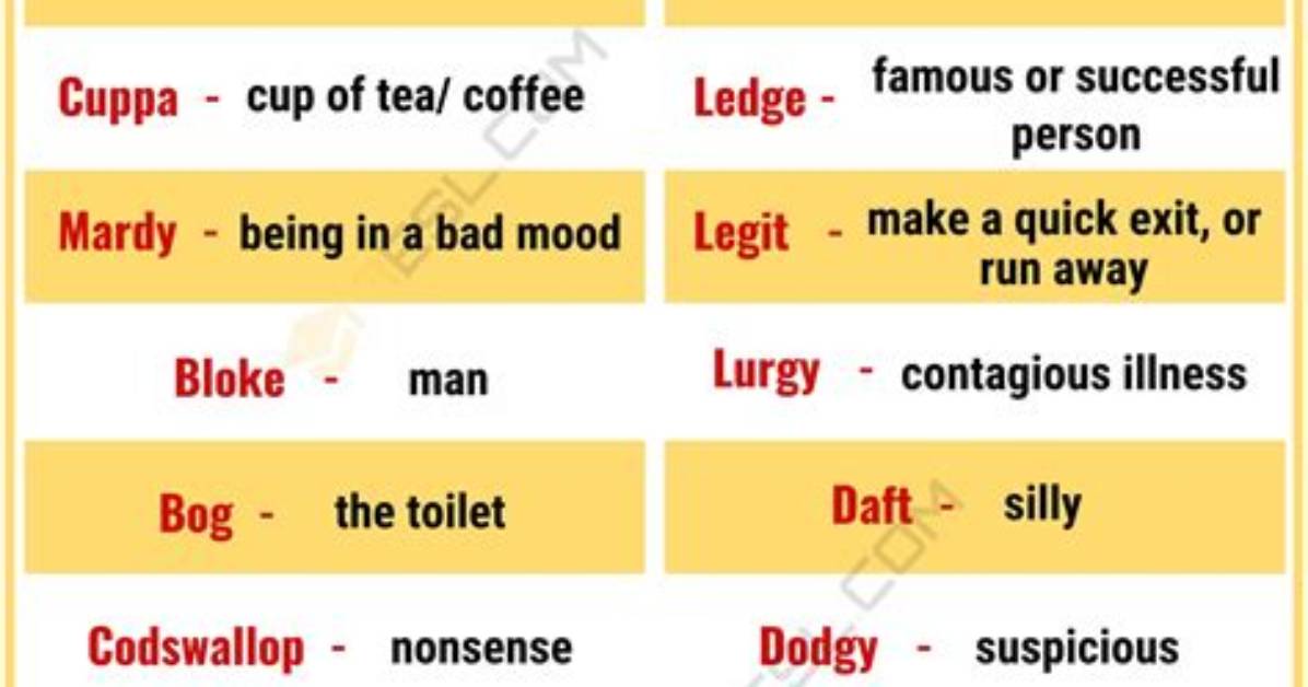 What Does Sket Mean in British Slang?