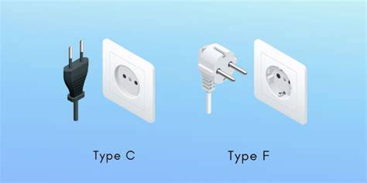 What Electrical Plug Is Used in Egypt?