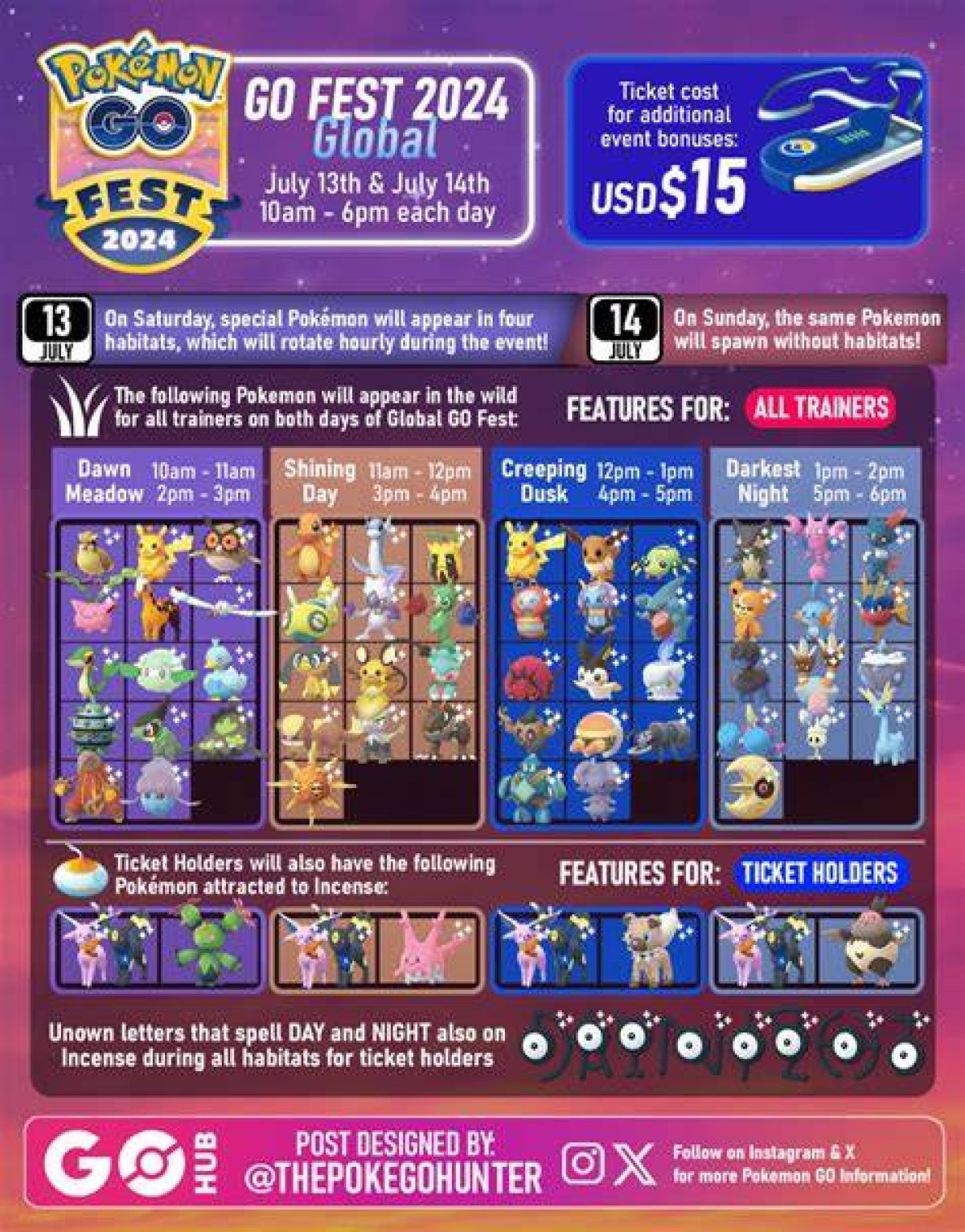 What Happens on Sunday Pokemon Go Fest 2023?