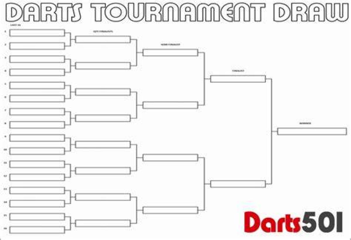 What Is a Draw Tournament?