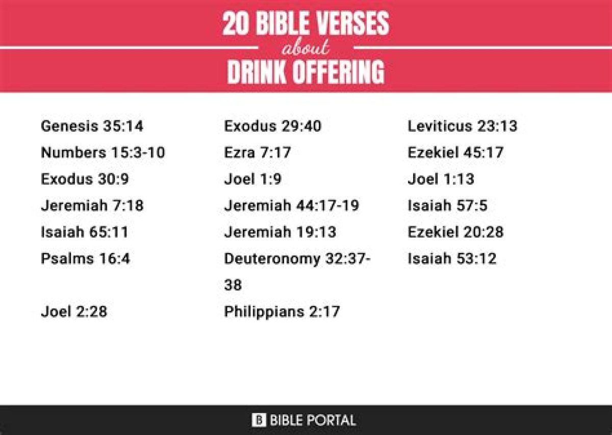 What Is a Drink Offering?