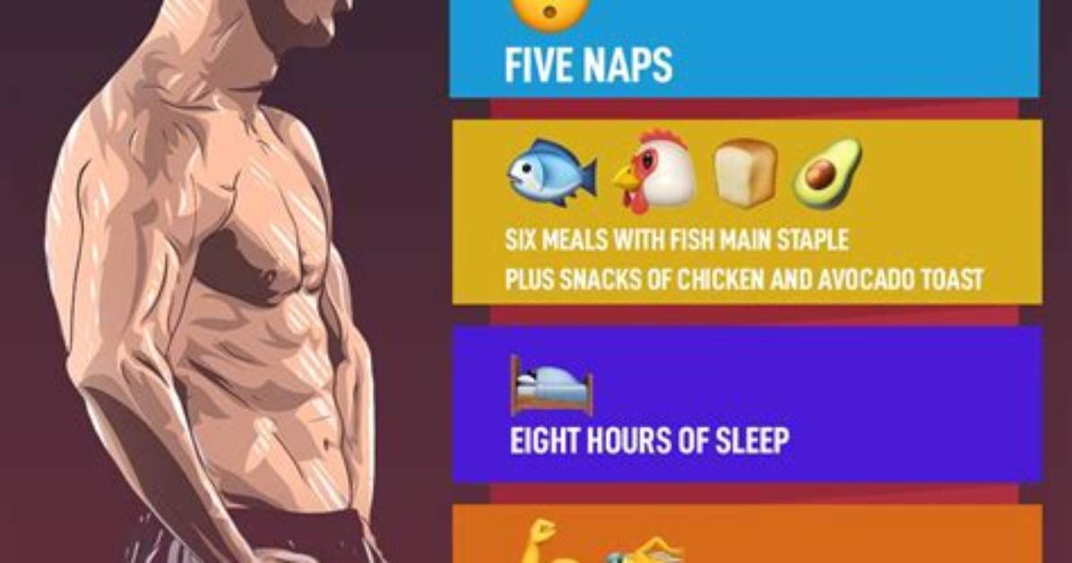 What Is Ronaldo's Daily Routine?