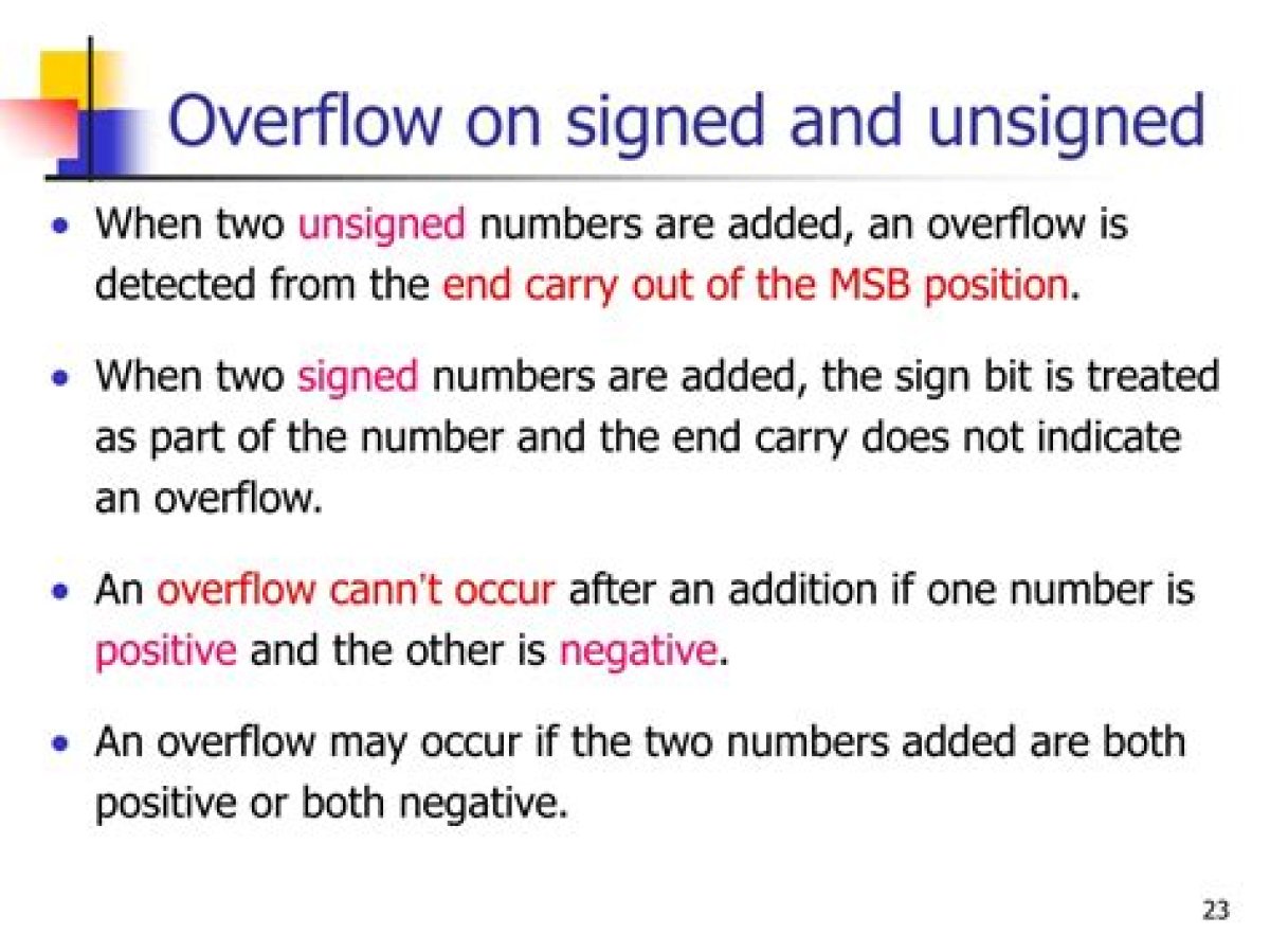 What Is Signed and Unsigned Overflow?