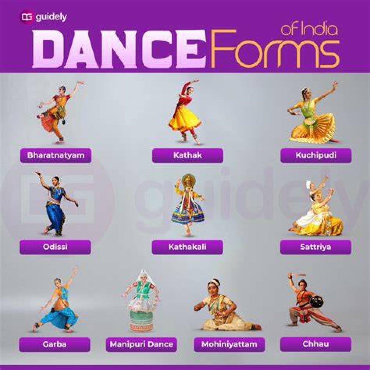 What Is the Full Form of Dance?