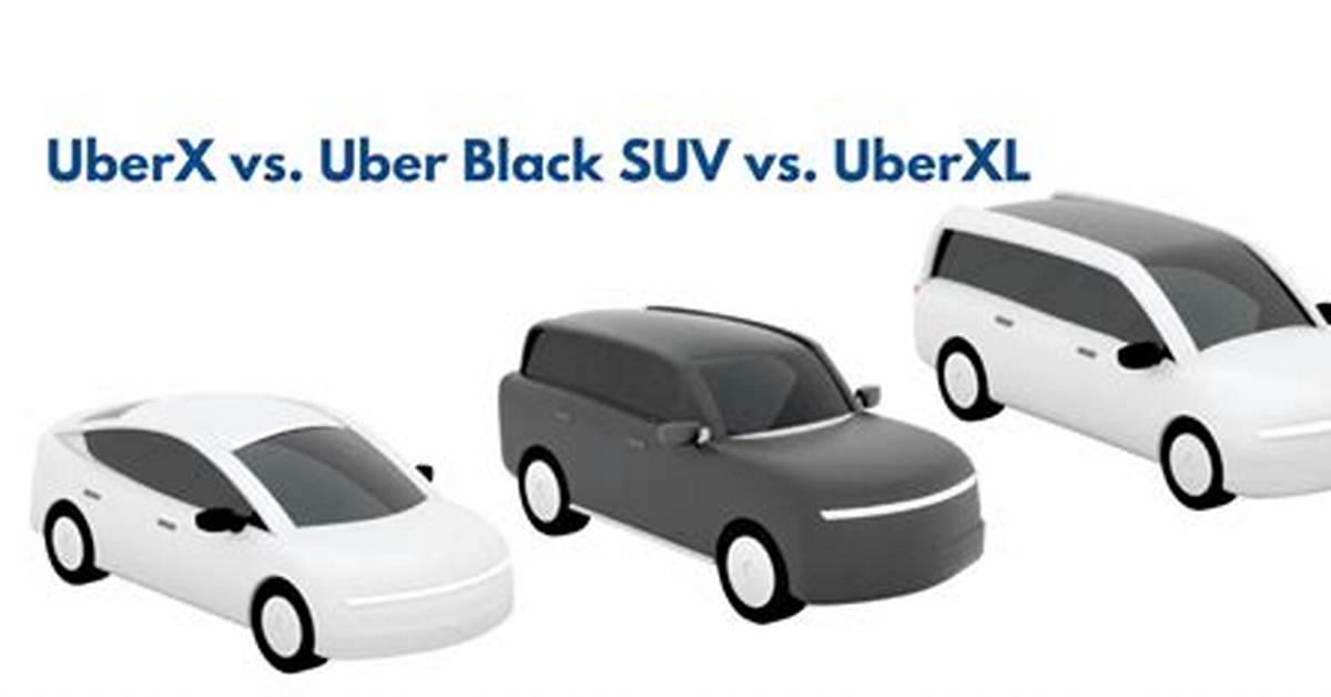 What Is Uberx vs Uber?