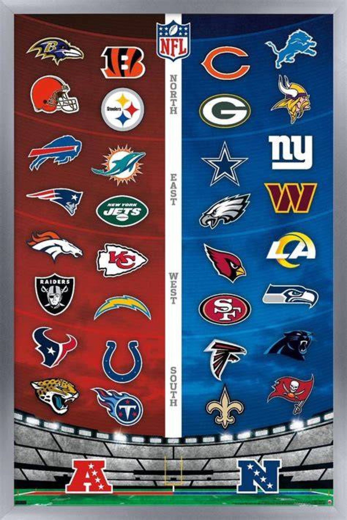 What League Is Below the Nfl?