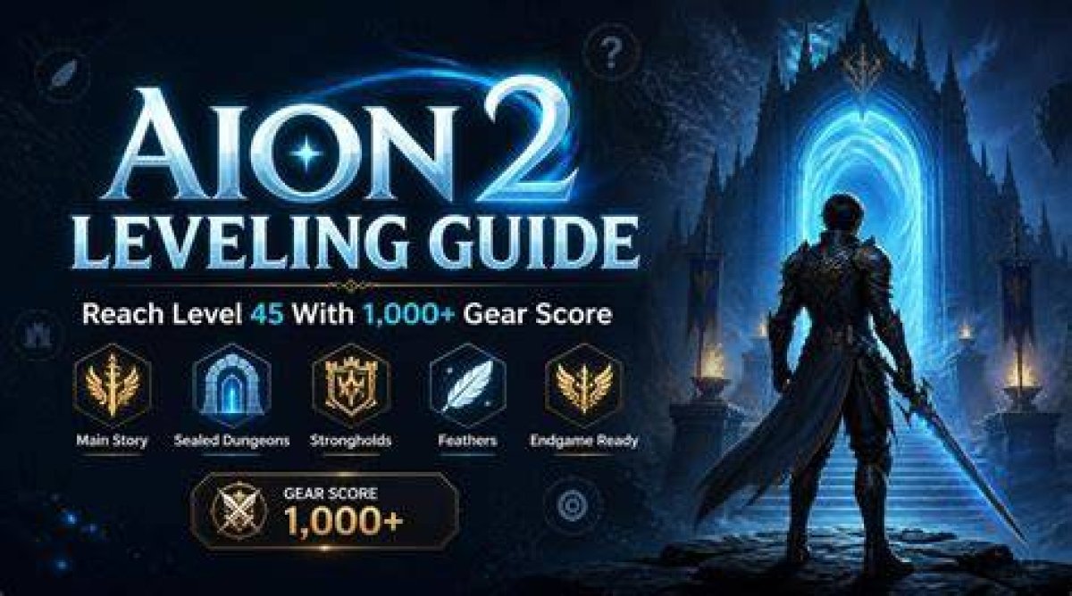 What Level Is Gear Score vs Shd?