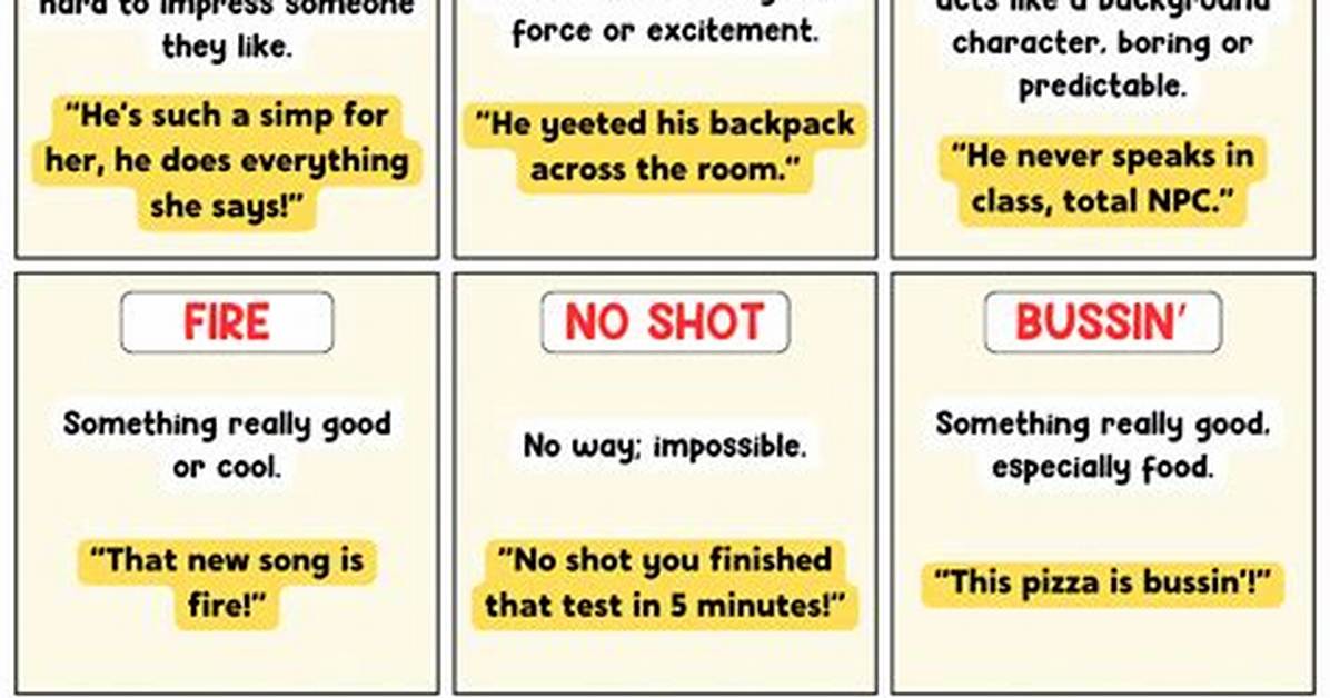 What's the New Slang Words 2021?