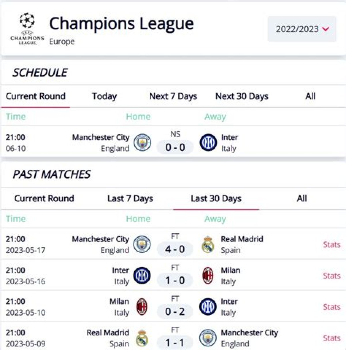 What Scores Are Not Possible in Football?