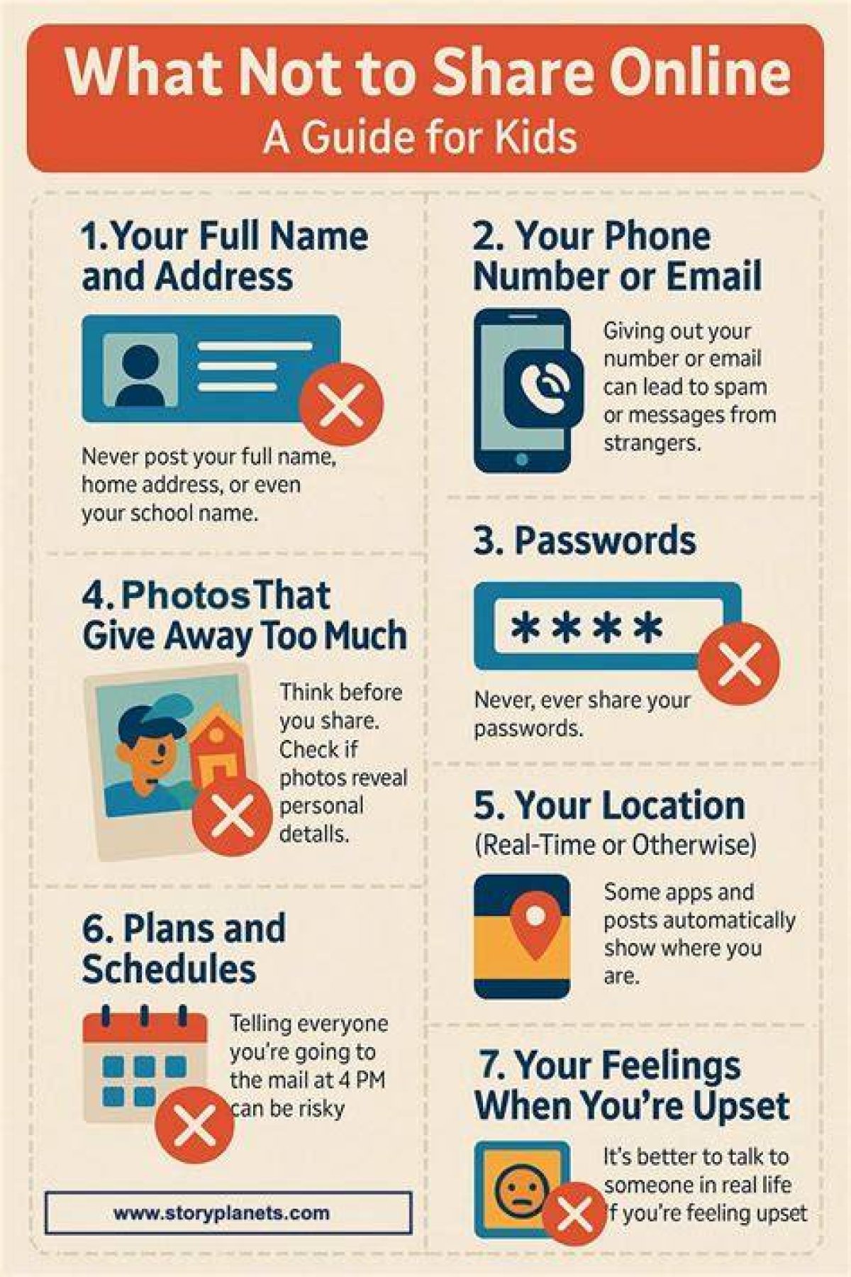 What Should You Not Do Online?