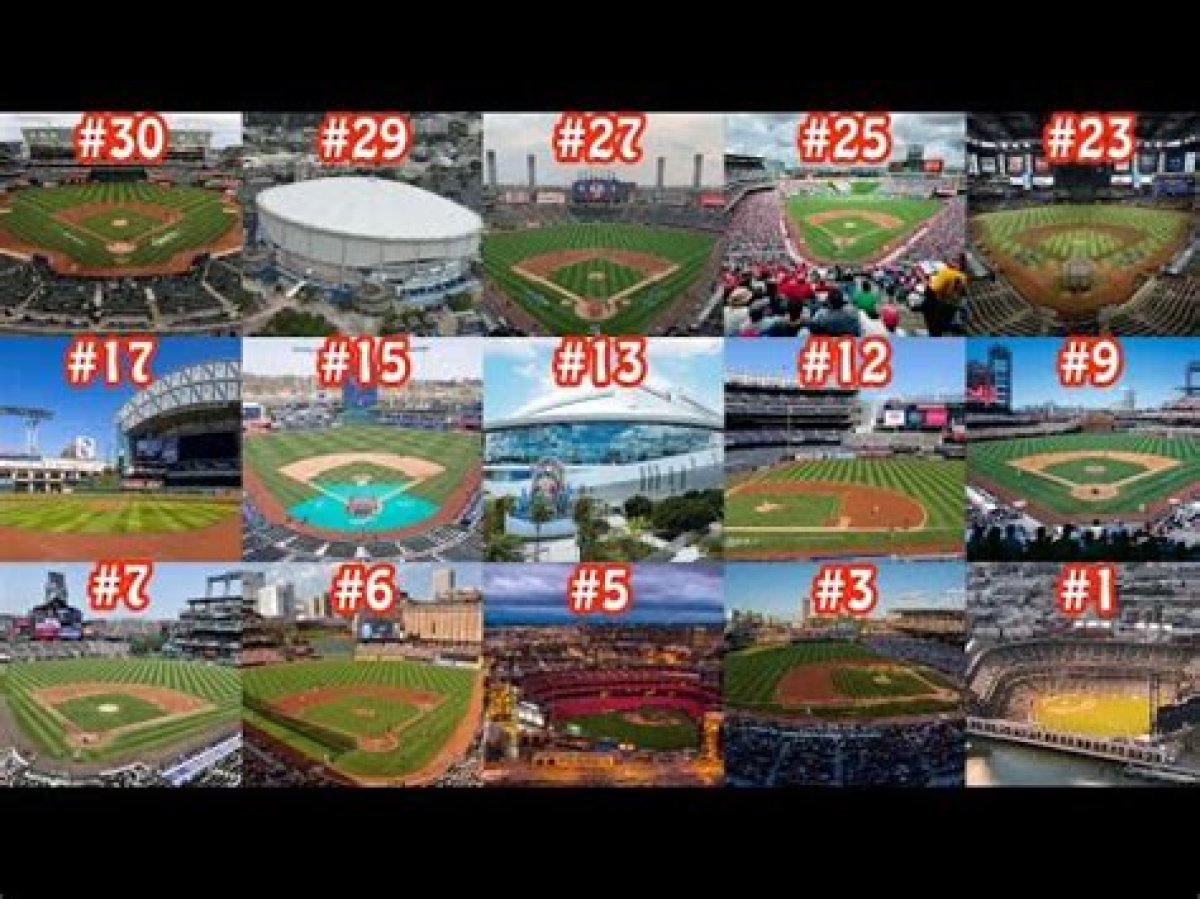 What Stadium Holds the Most People?
