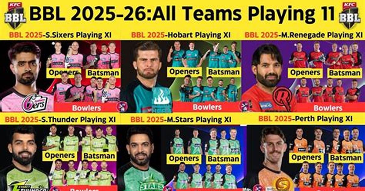 What Teams Have Won the Bbl?