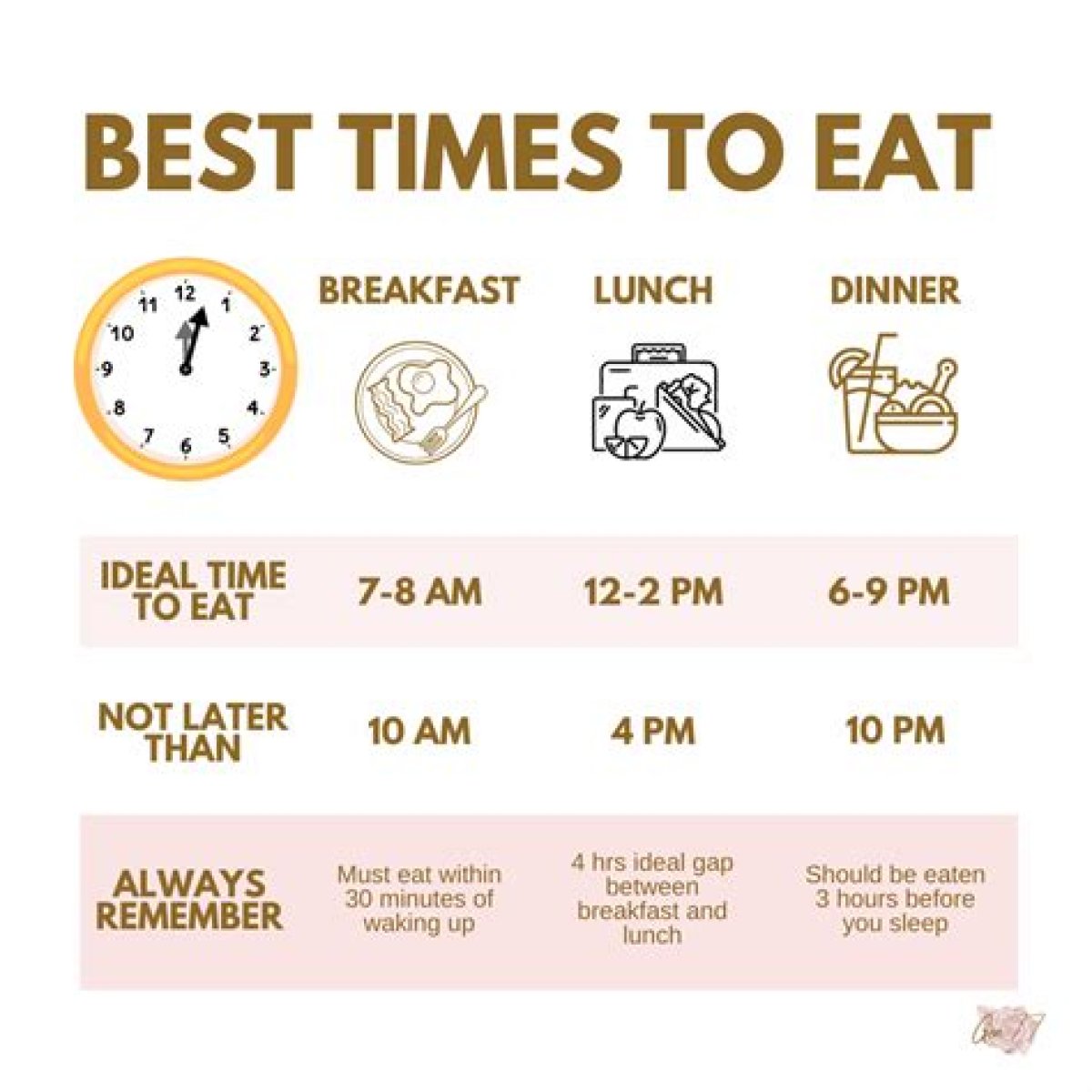 What Time of Year Can You Eat Raccoon?