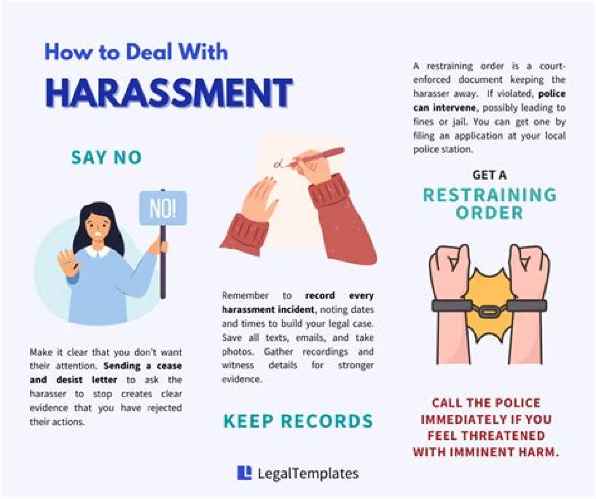 What to Do If Someone Is Harassing You by Text?