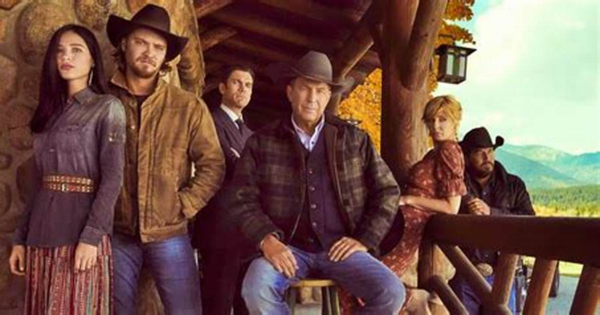When Does Yellowstone Return on Cbs?