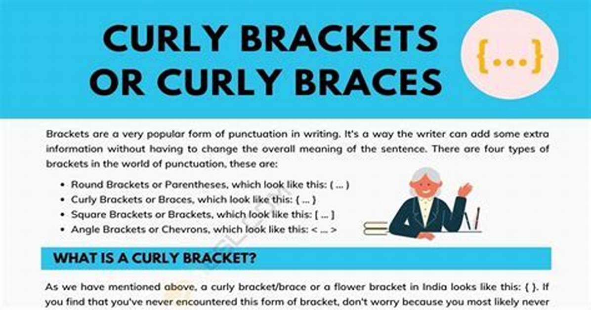 Where Do You Put Curly Braces?