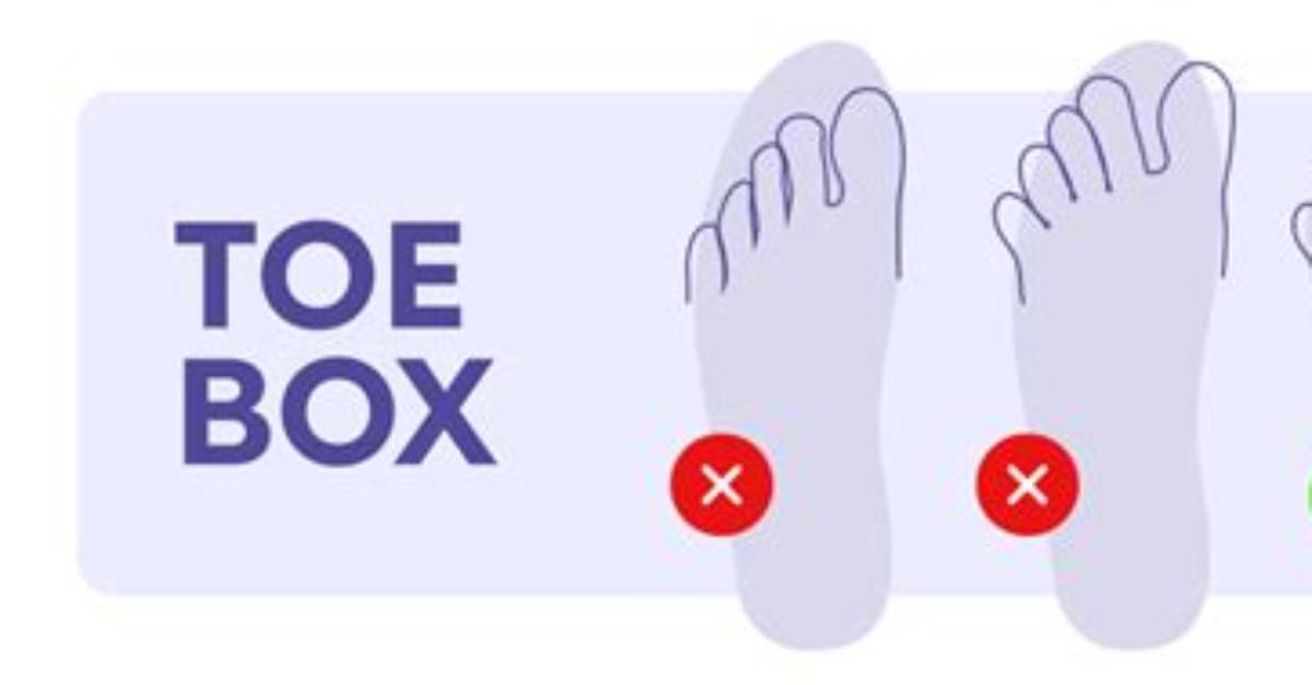 Where Should Your Toe Be in a Boot?