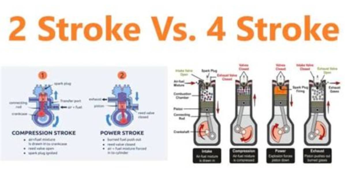 Which Is Better 2-Stroke or 4-Stroke?