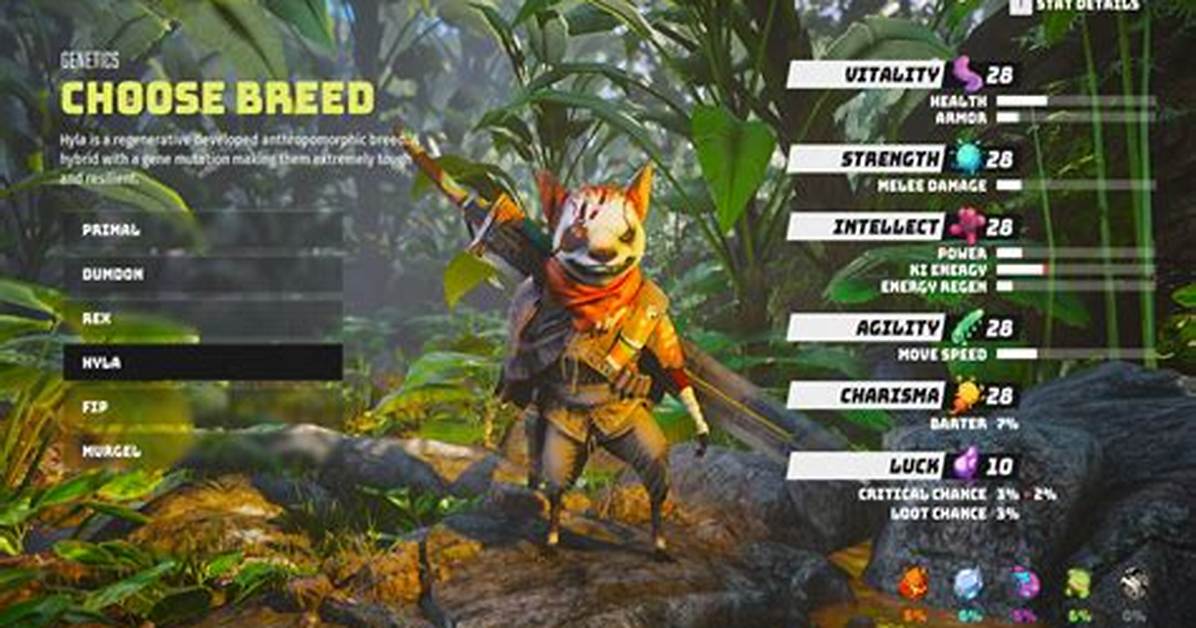 Which Is the Best Class in Biomutant?