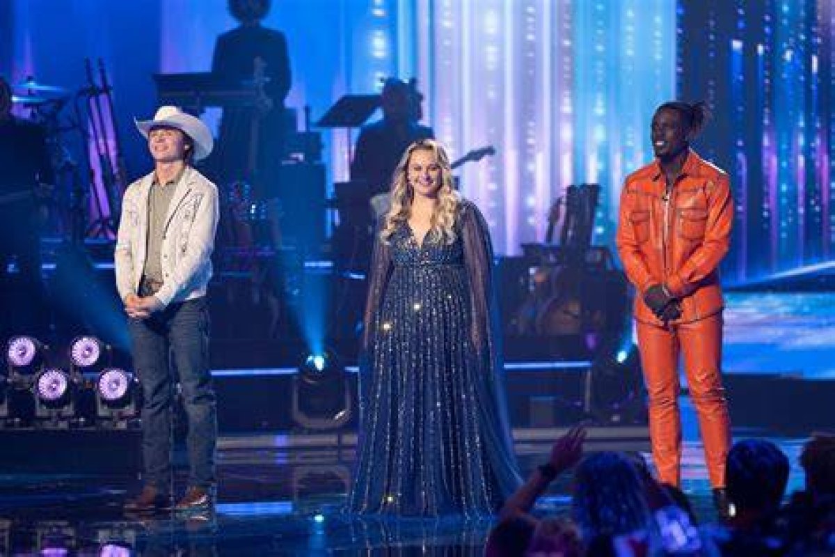 Who Is American Idol Season 18 Contestant Kimmy Gabriela?