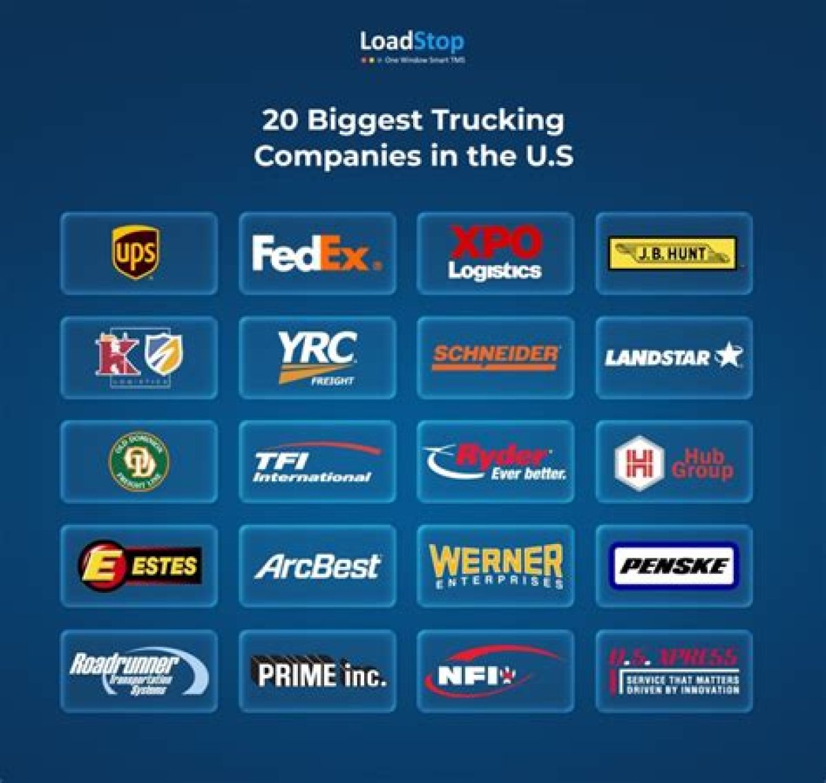Who Is the Best Trucking Company to Drive for?