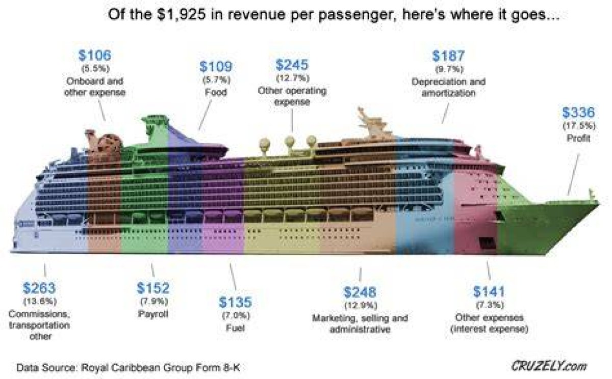 Who’s the Richest Cruise? Net Worths, Ranked – from Tom’s Top Gun: Maverick Millions and Daughter Suri’s Versace, Armani and Burberry Wardrobe, to Exes Nicole Kidman and Katie Holmes