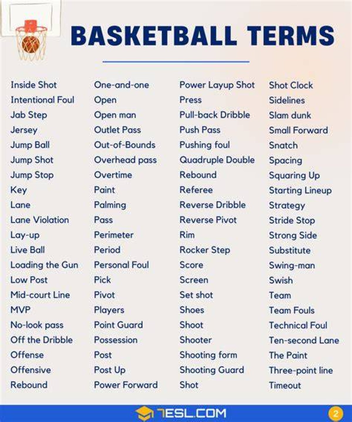 Who Starts with the Ball Basketball?